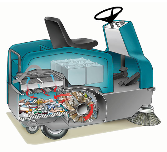 Cutaway drawing of the 6100 Sub-Compact Rider Sweeper.