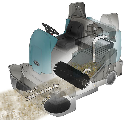 S16 Battery-Powered Compact Ride-On Sweeper alt 7